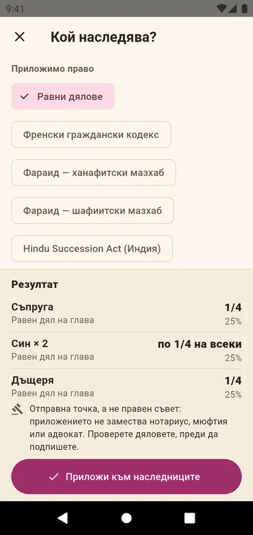 Кой наследява? Дяловете по Hindu Succession Act