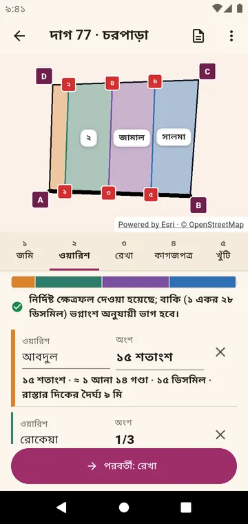 ওয়ারিশরা আর তাঁদের অংশ, ভগ্নাংশে বা ক্ষেত্রফলে