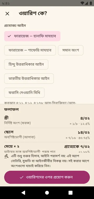 ওয়ারিশ কে? হিন্দু উত্তরাধিকার আইন অনুযায়ী অংশ
