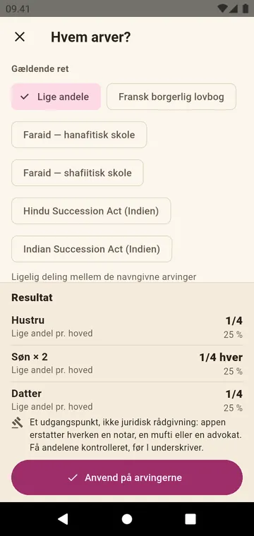 Hvem arver? Andelene efter Hindu Succession Act