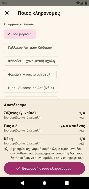 Ποιος κληρονομεί; Τα μερίδια κατά το Hindu Succession Act