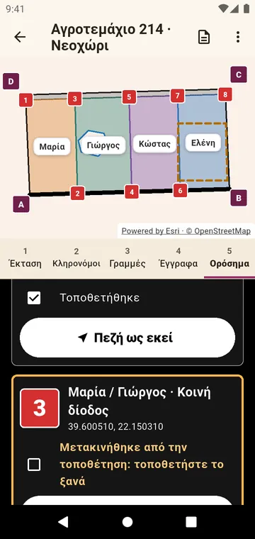 Τα ορόσημα, για να πάτε εκεί και να τα σημειώσετε όταν τοποθετηθούν