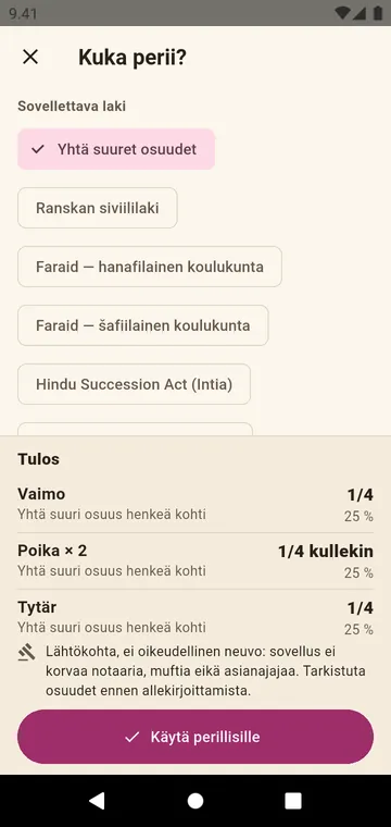 Kuka perii? Osuudet Hindu Succession Actin mukaan