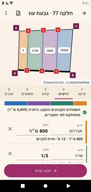 היורשים והחלקים שלהם, בשברים או בשטח
