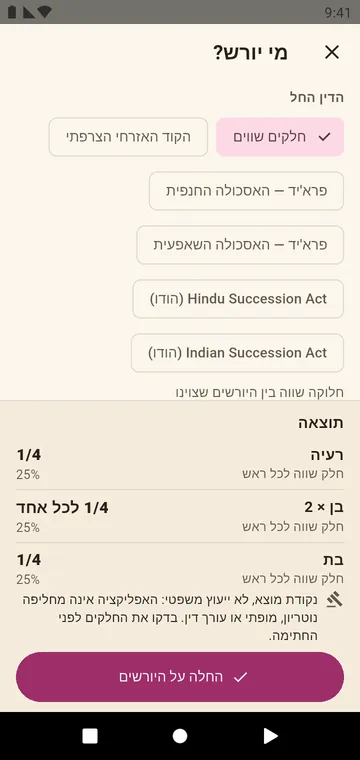 מי יורש? החלקים לפי Hindu Succession Act