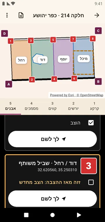 אבני הגבול, כדי ללכת אליהן ולסמן אותן אחרי ההצבה