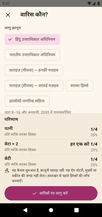 वारिस कौन? हिंदू उत्तराधिकार अधिनियम के अनुसार हिस्से