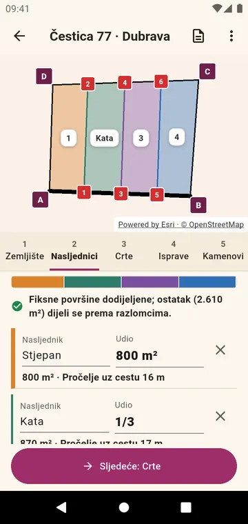 Nasljednici i njihovi udjeli, u razlomcima ili u površini