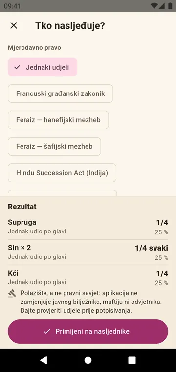 Tko nasljeđuje? Udjeli prema Hindu Succession Act