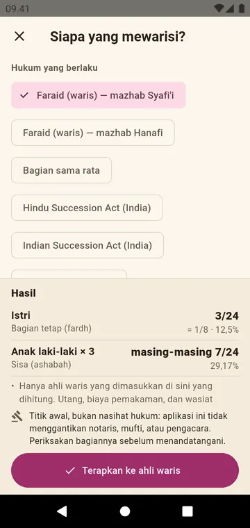 Siapa yang mewarisi? Bagian menurut Hindu Succession Act