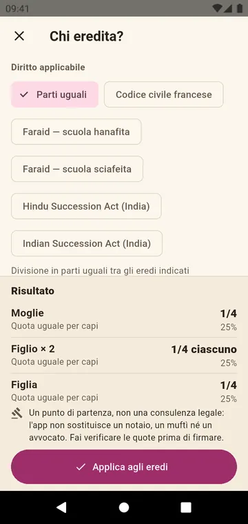 Chi eredita? Le quote secondo l'Hindu Succession Act