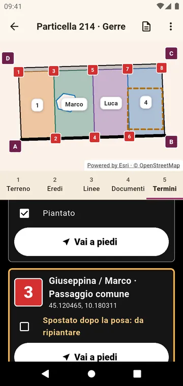 I termini di confine, da raggiungere a piedi e spuntare una volta piantati