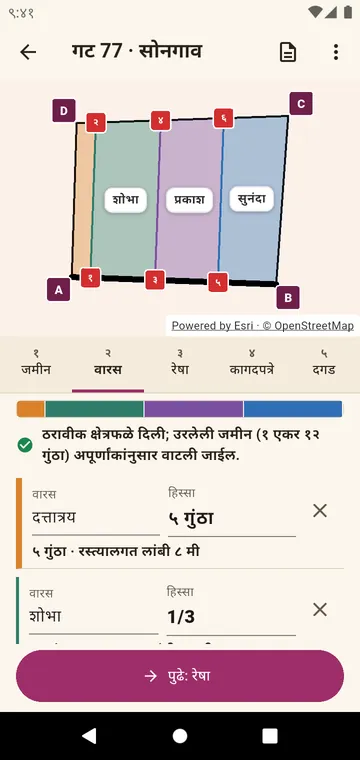 वारस आणि त्यांचे हिस्से, अपूर्णांकात किंवा क्षेत्रात