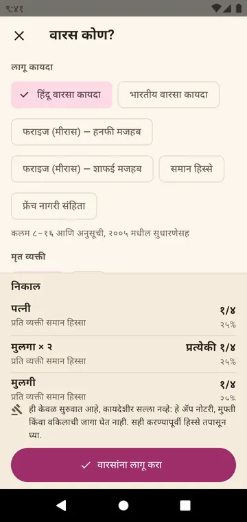 वारस कोण? हिंदू वारसा कायद्यानुसार हिस्से