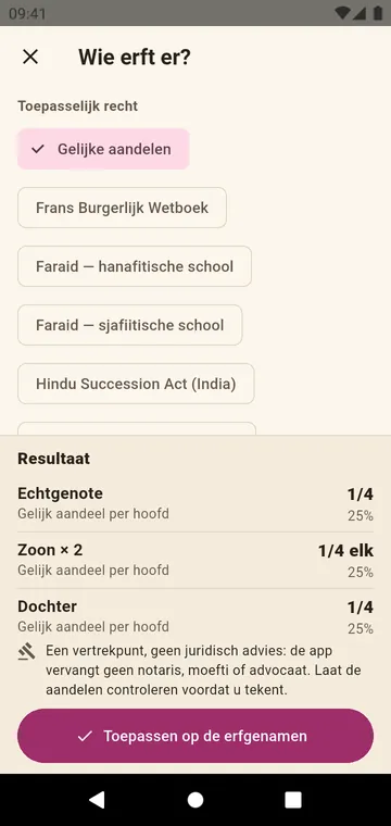 Wie erft er? De aandelen volgens de Hindu Succession Act