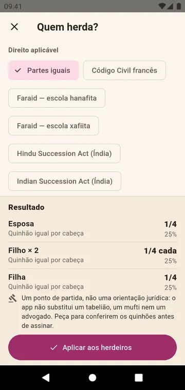 Quem herda? Os quinhões pelo Hindu Succession Act
