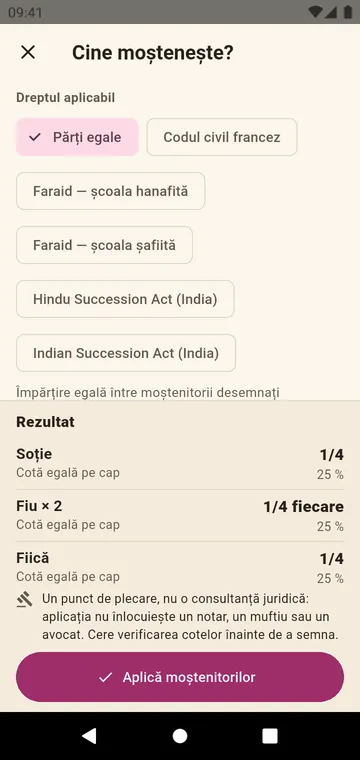 Cine moștenește? Cotele după Hindu Succession Act