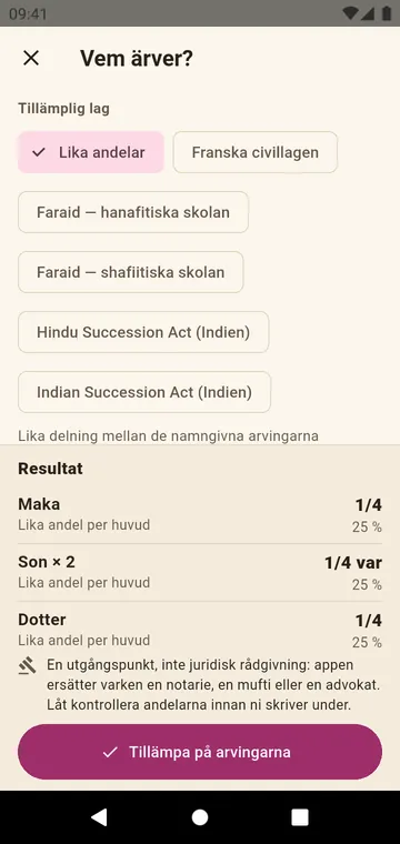 Vem ärver? Andelarna enligt Hindu Succession Act