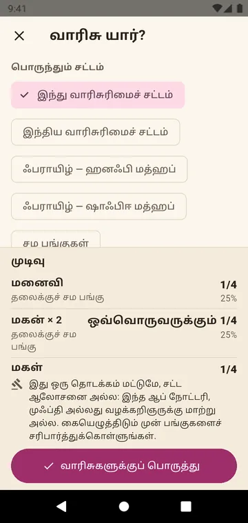 வாரிசு யார்? இந்து வாரிசுரிமைச் சட்டப்படி பங்குகள்