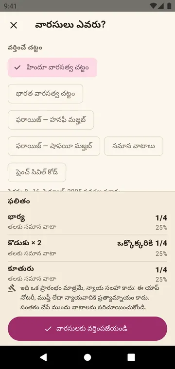 వారసులు ఎవరు? హిందూ వారసత్వ చట్టం ప్రకారం వాటాలు