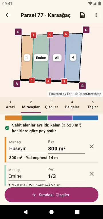 Mirasçılar ve payları, kesir ya da alan olarak