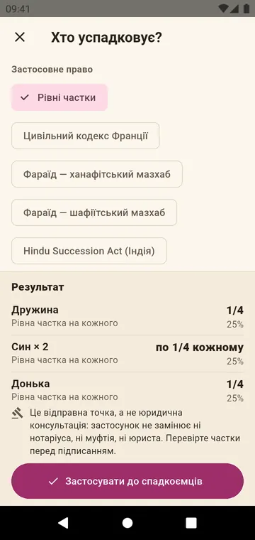 Хто успадковує? Частки за Hindu Succession Act