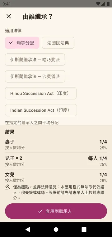 由誰繼承？依 Hindu Succession Act 計算的應繼分
